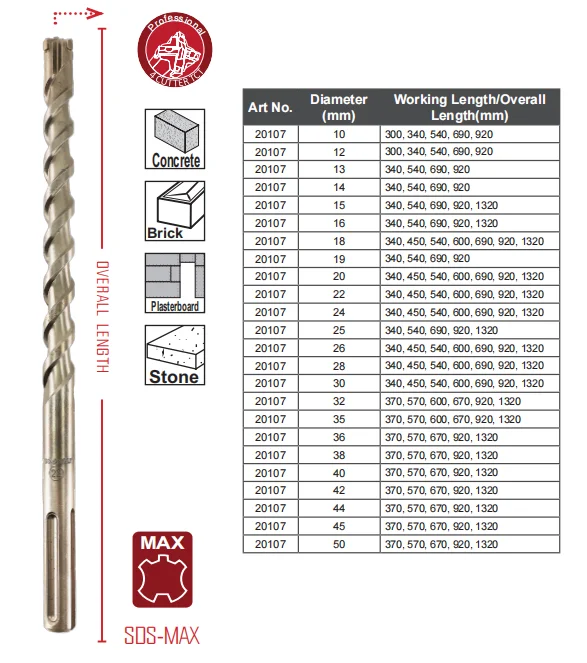 Toolway Hot sale 28*670mm SDS max Hammer Drill Bits prices rotary drilling bit for concrete,stone,brick