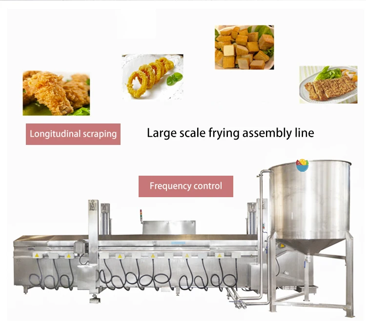 Restaurants Turkey Wings Deep Frying Production Line