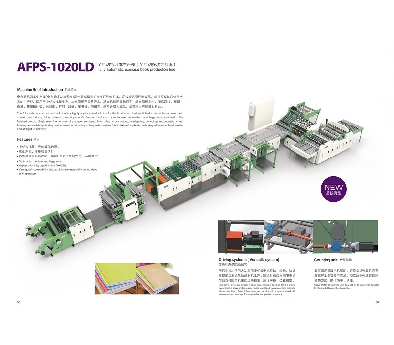  AFPE-1020C-P2 китайском рынке Оптовая торговля Тетрадного листочка делая