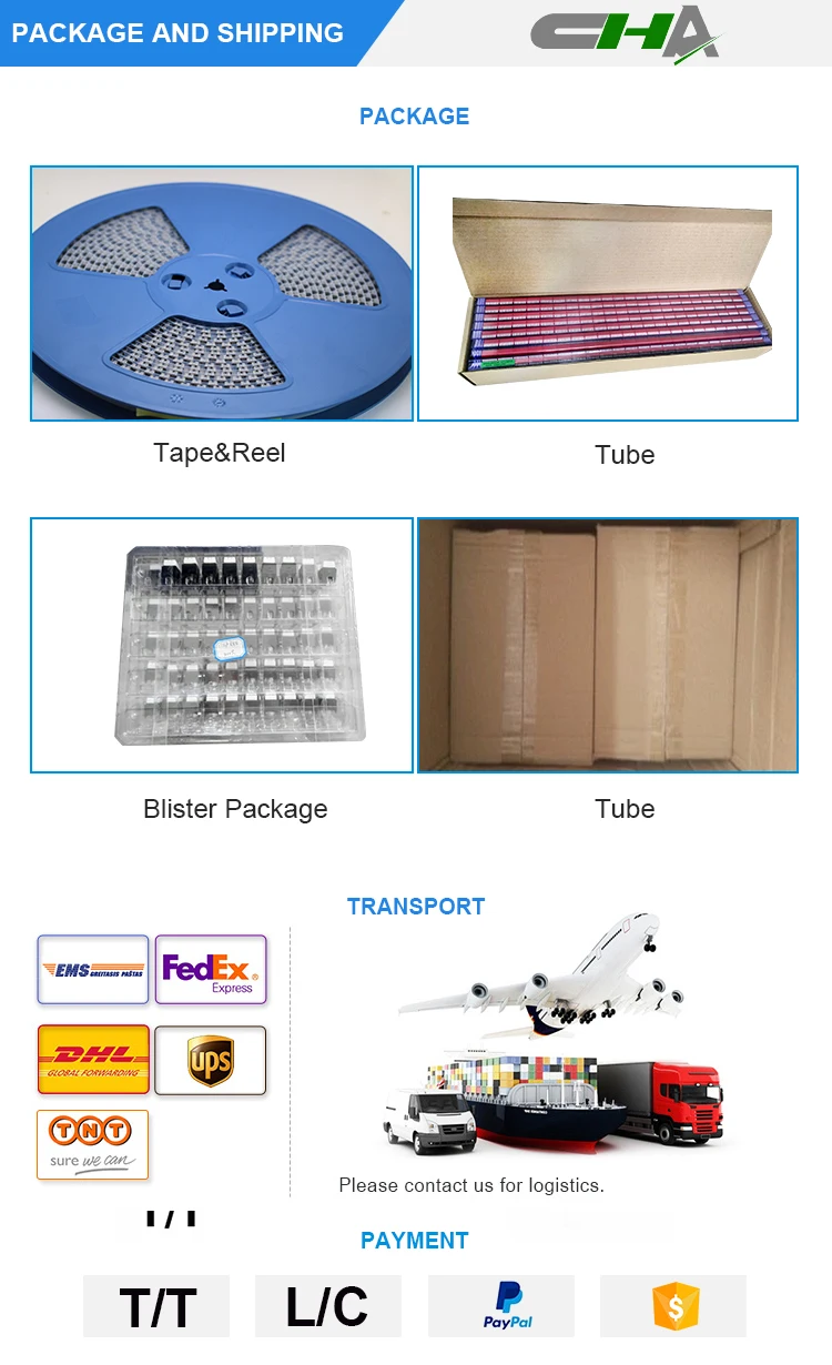 packing and shipping