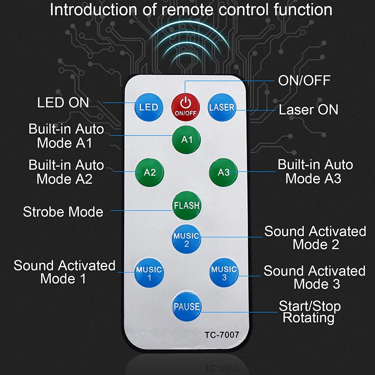 DJ Mini Stage Lights Sound Activated Remote Control RGB LED Laser Crystal Ball Light Disco Party Lighting