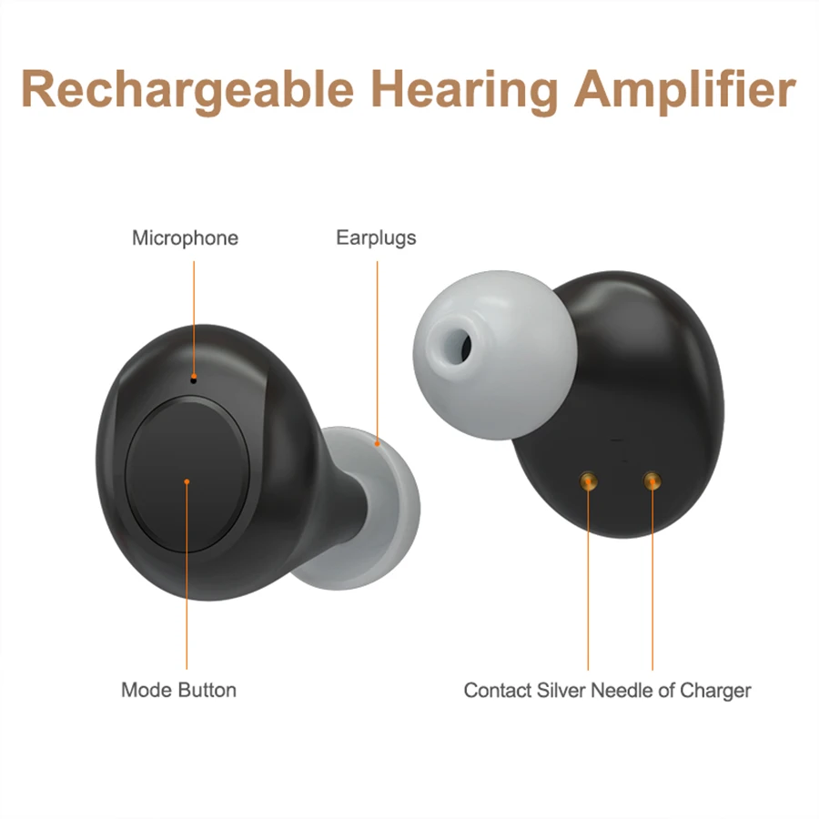Captive price cheap hearing aid receiver device aparelho auditivo CIC hearing aids rechargeable Ear & Hearing Products