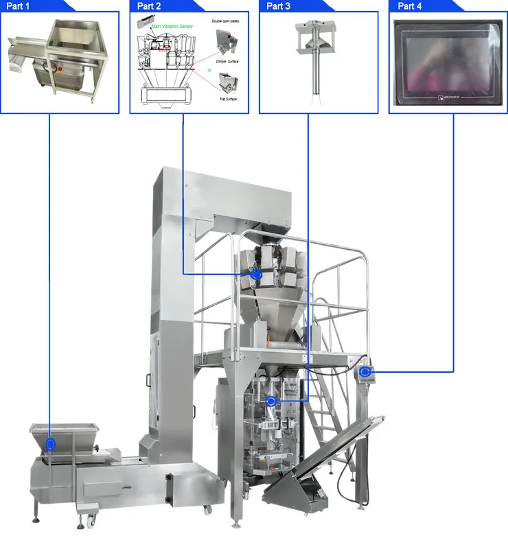 Baopack gummy bear hazelnut dates packing machine fully automatic