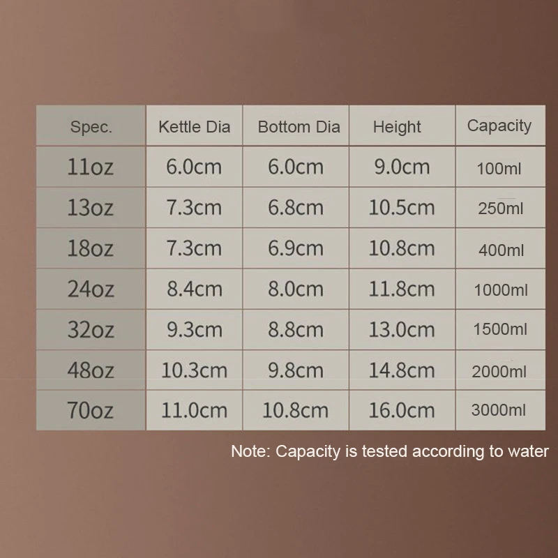 Unbreakable oil filter machine Condensation-free seasoning pots for kitchen handle within seasoning bottle