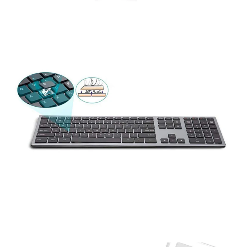 China Manufacturer Ergonomic Low Profile 2.4G Wireless Custom Computer Keyboard