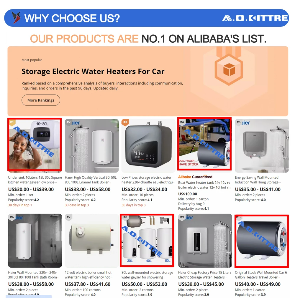 electric tank handwash 1500w plastic mold price electric domestic hot  15 liter 10 liters stainless electric water heater