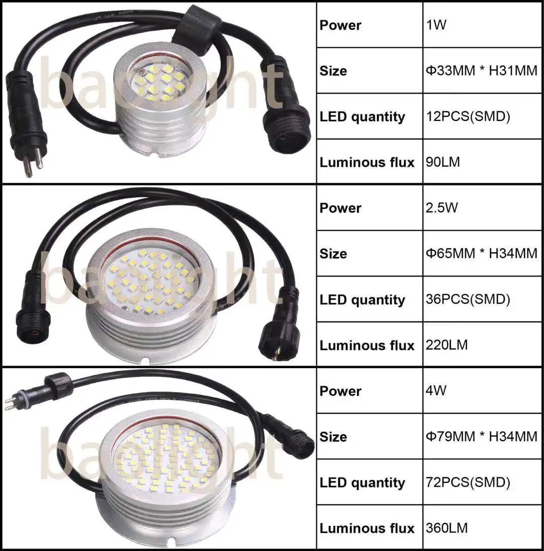 BAOMING водонепроницаемое 12V ip68 1W 2 5 W 4w светодиодное Подводное оборудование освещение для