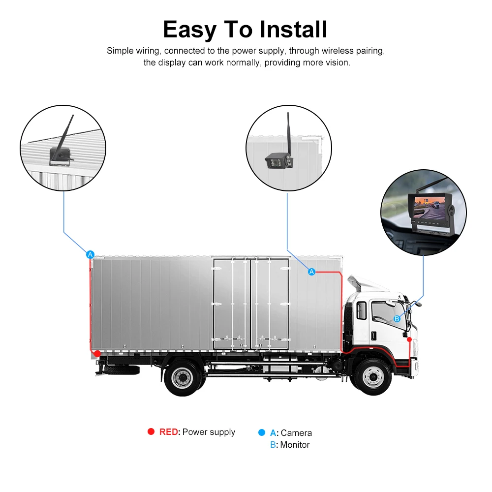 PJAUTO 7 inch 720P Wireless monitor Car reverse rear view backup Camera Monitor system for bus truck Reversing Aid