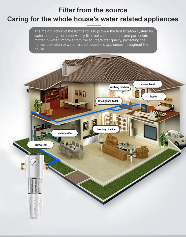 Automatic Household Water Filter Machine Stainless Steel Screen Sediment Sand Water Filter Flushable Design