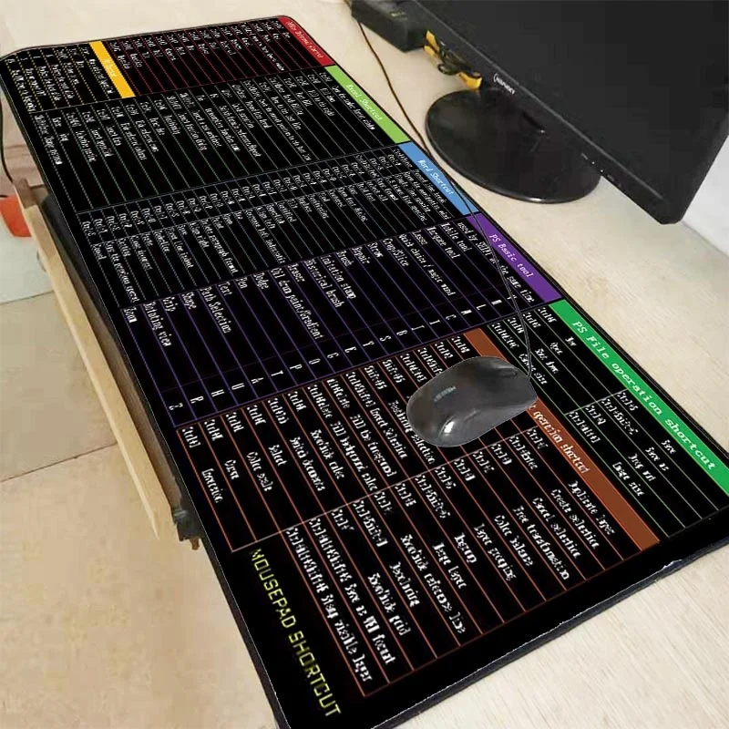 Wholesale office shortcut keys mouse pad oversized computer pad anime keyboard mat esports trumpet notebook desk pad custom