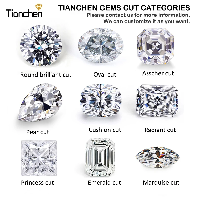 Tianchen Wholesale Top Quality Lab Grown Colorful Gemstone Lab Grown Paraiba/Aquamarine for Jewelry Making