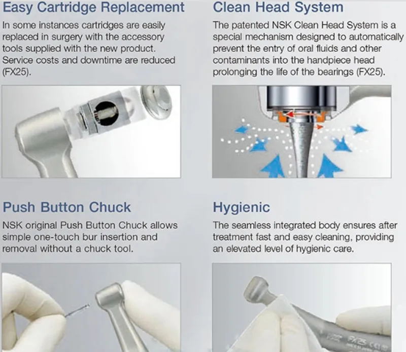 Economic dental air motor set FX205S-B2 external water spray hadnpiece low speed FX series connect with dental chair