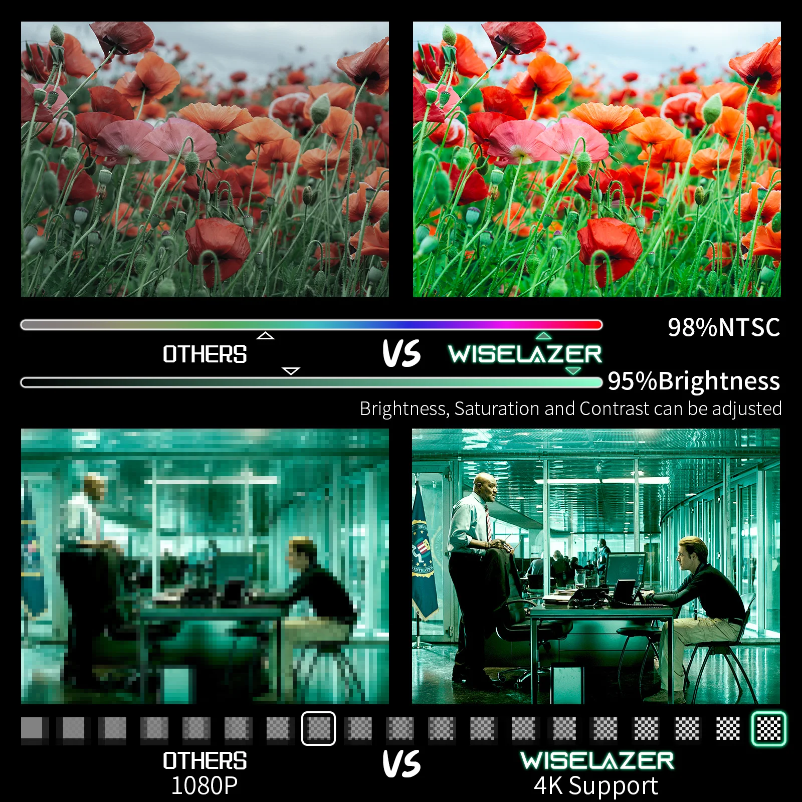 Zlight Top Fashion Used Projector Galaxy Light Led Headlight Portable Tv C900 Wireless Mobile Smart 4K A30