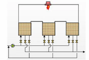 Регенеративный тепловой окислитель/промышленное оборудование для удаления