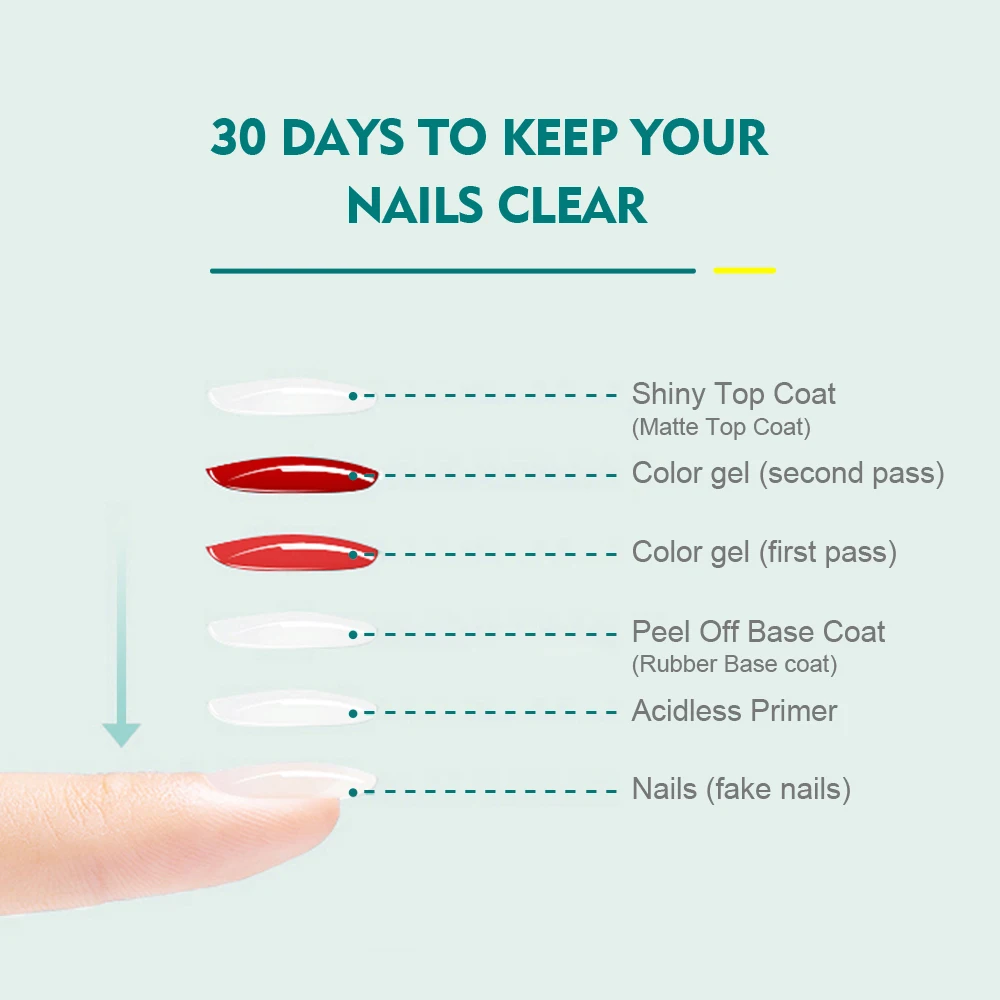 Гель-лак для ногтей 10 мл