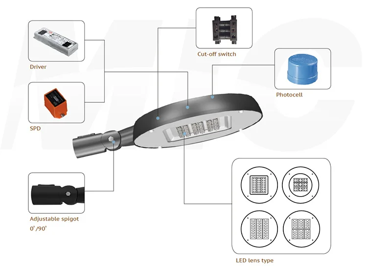 Factory Wholesale 50W 60W 80W street light European suspension outdoor waterproof led street lights