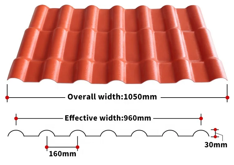 toles pour toiture panneau de type hollandaise roof tile mould plastic pvc resin powder ASA PVC synthetic resin roof tiles