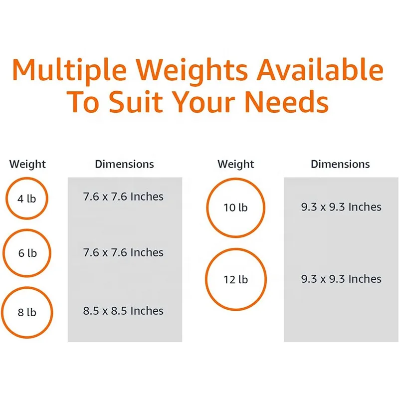 Weighted Medicine Ball for Workouts Exercise Balance Training promotional rubber medicine ball