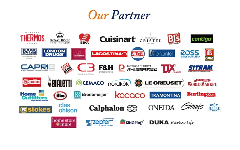 Factory Direct Supplier Kitchen Cookware Stainless Steel Frying Pan Deep Pan Wok Pan Frypan Nonstick with Manufacturer Price