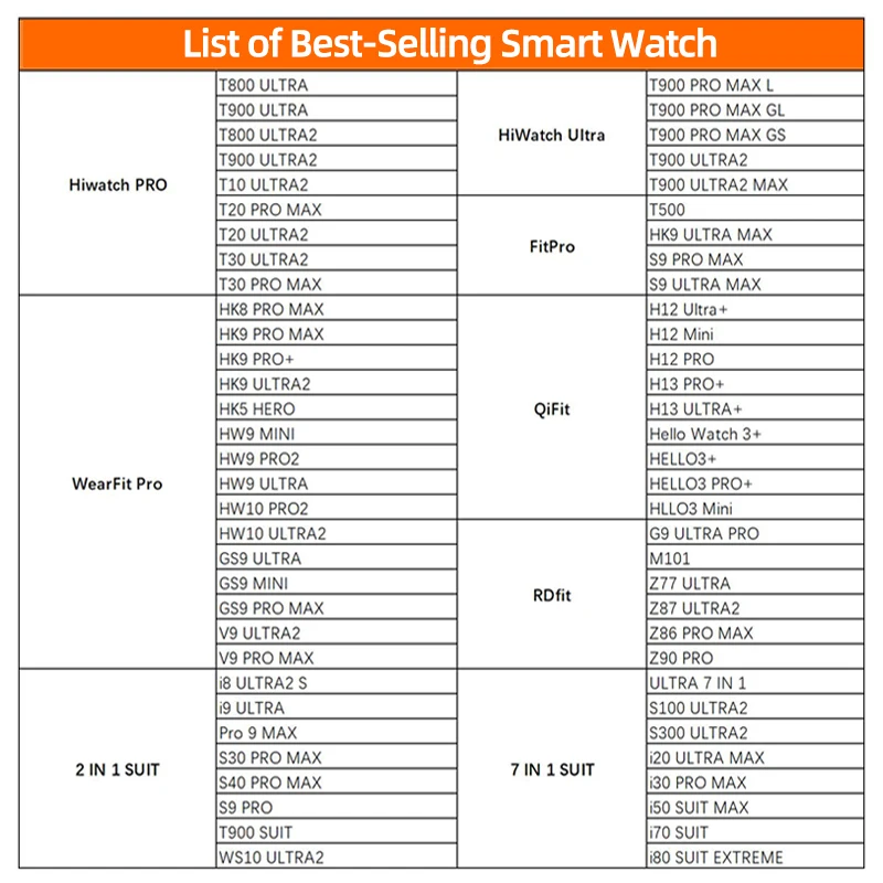 Smartwatch z91 pro max 1.52 inch round AMOLED screen waterproof round fashion gold luxury reloj smart watch for men women