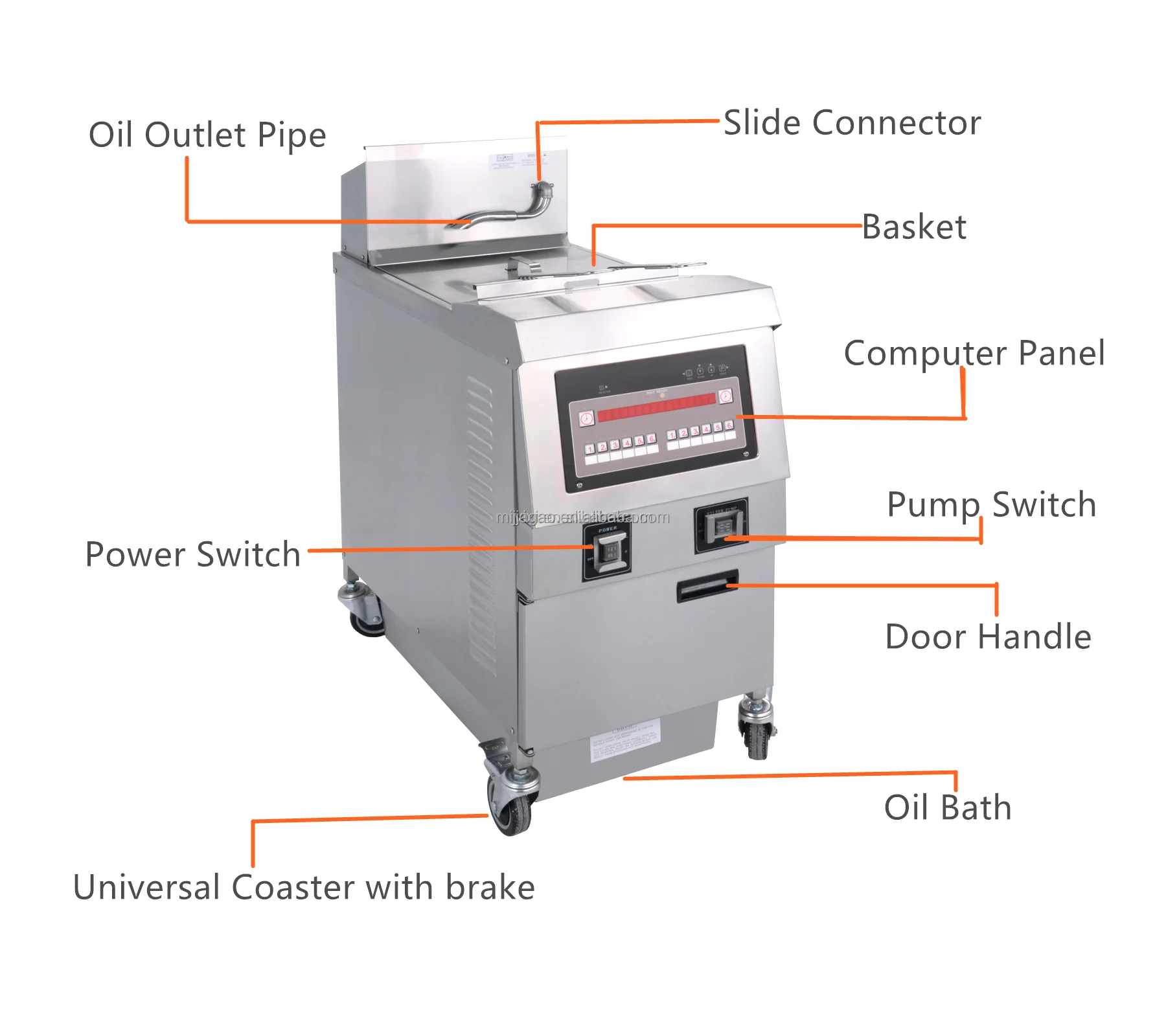 OFE-321 Electric Commercial Deep Frying Machine Fast Food Open Fryer with 25L Oil Filtration for sale