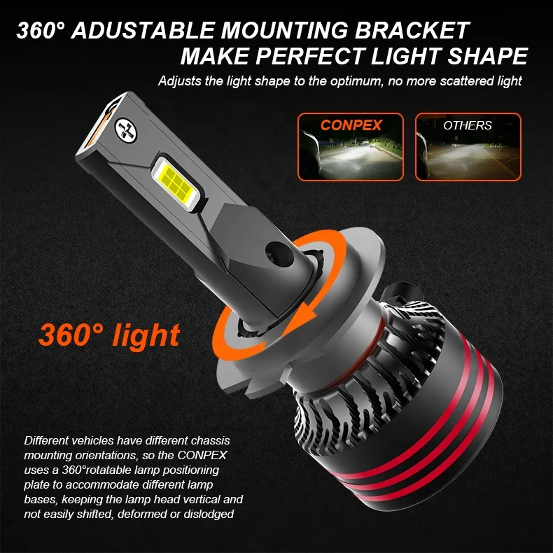 Conpex M8 Pro Новая модернизированная сверхъяркая светодиодная фара H6 5500lm 55 Вт 24000lm 3 цвета 2