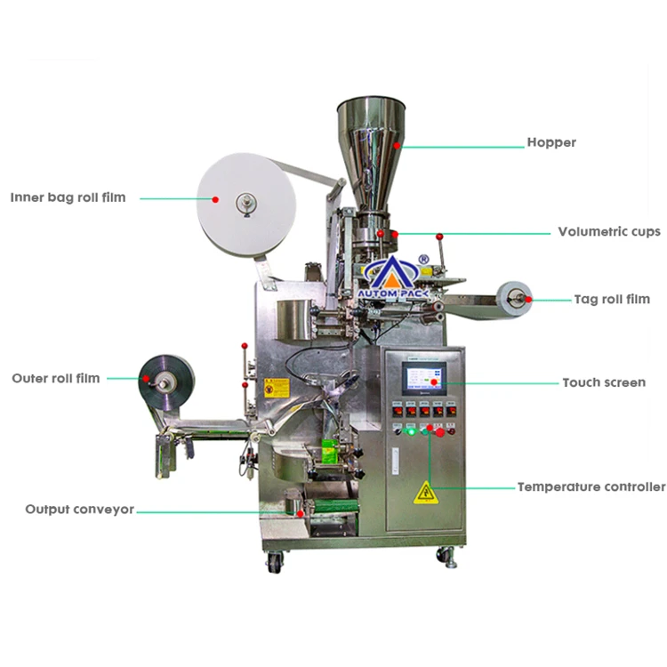 Foshan Autompack Machinery Manufacturer Automatic Tea Bag Packing