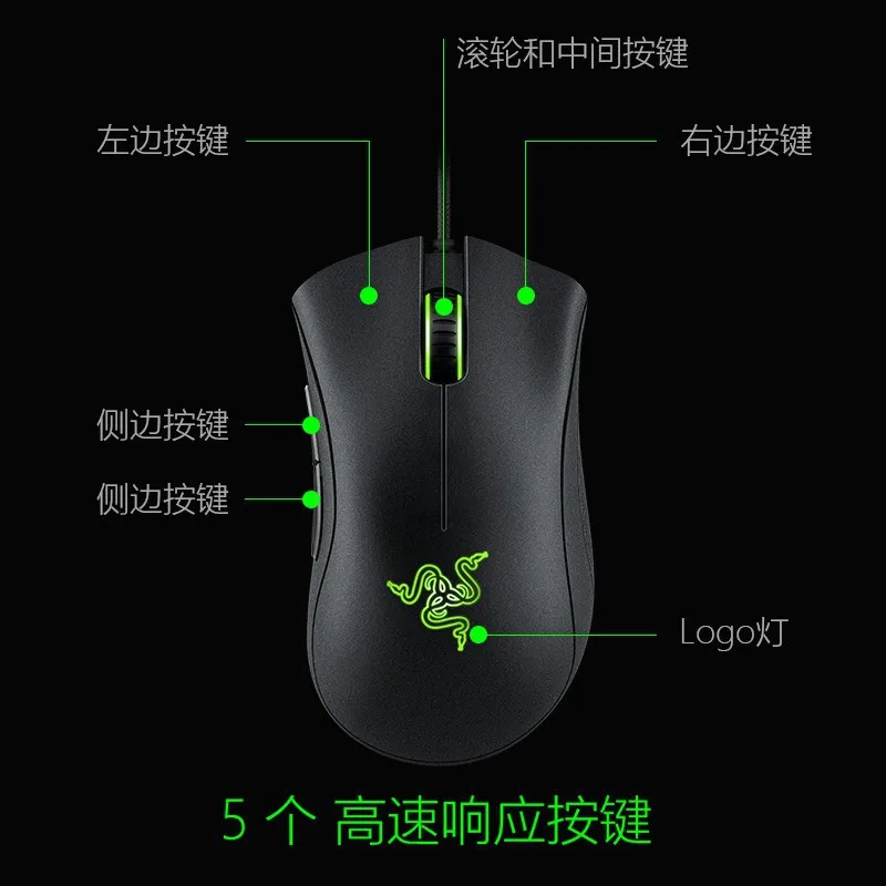 Razer DeathAdder Essential Wired Gaming Mouse 6400DPI Ergonomic Professional-Grade Optical Sensor Razer Mice For Computer Laptop