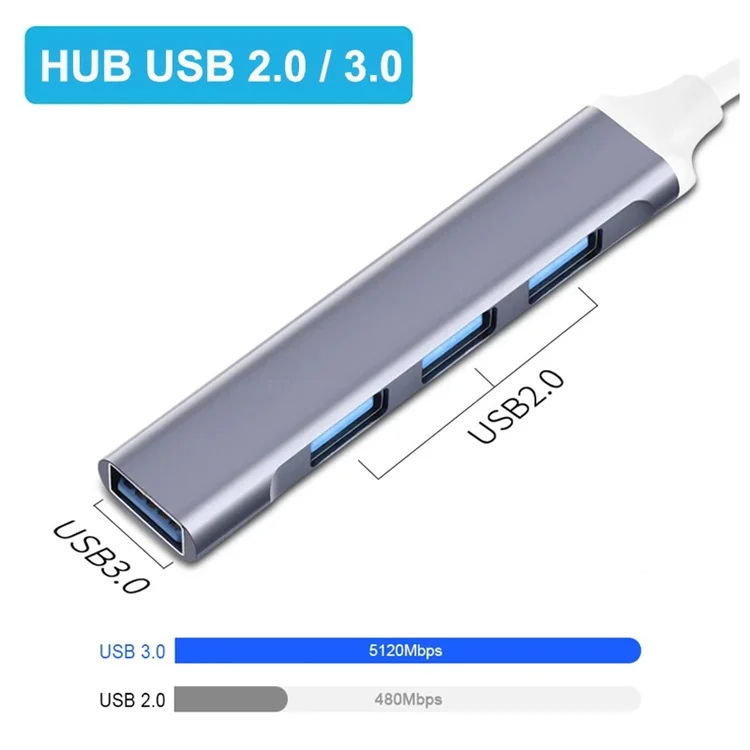 Mini USB Hub Extensions Powered Support USB-C Splitter 4 Ports 3.0 Type C to USB 3.0 Hub Adapter