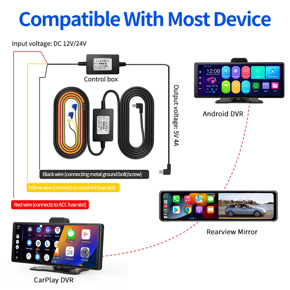 5V 4A ACC Car Charger Hardwire Kit for Dash Cam 24H Parking Monitoring Car DVR Dashcam Camera Buck Line 24H Monitoring