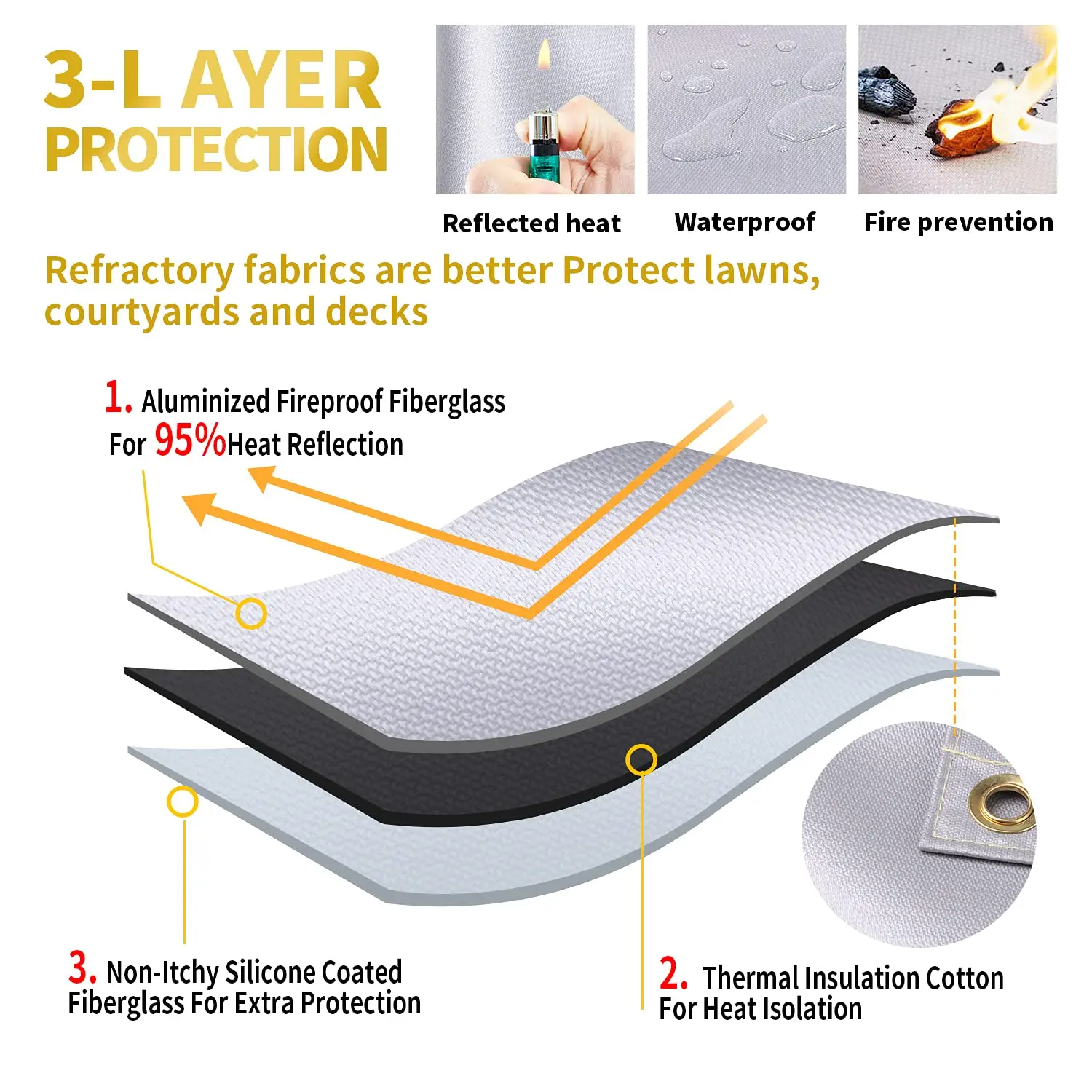 Large Fireplace Mat Hearth Rug Indoor Fireproof for Wood Stove Protects Floor from Sparks Embers Under Grill Fireproof  Mat