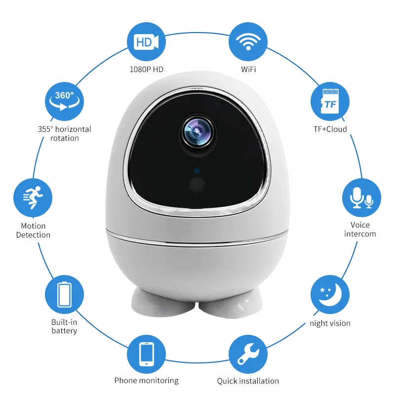VESAFE Built-in Battery Powered Camera High quality Security 1080P IP Cameras