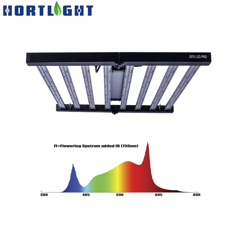 Hortlight 800W button dimming and remote control dimmable 1700e dimmable full spectrum led grow lights chip