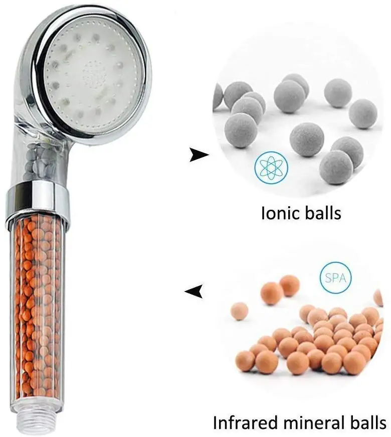 3 color plastic temperature detectable led rainfall filter shower head