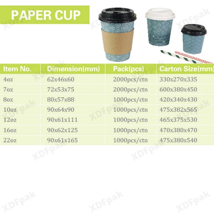 custom printed coffe 4oz white recycled single wall tea paper cups wholesale for coffee for sale