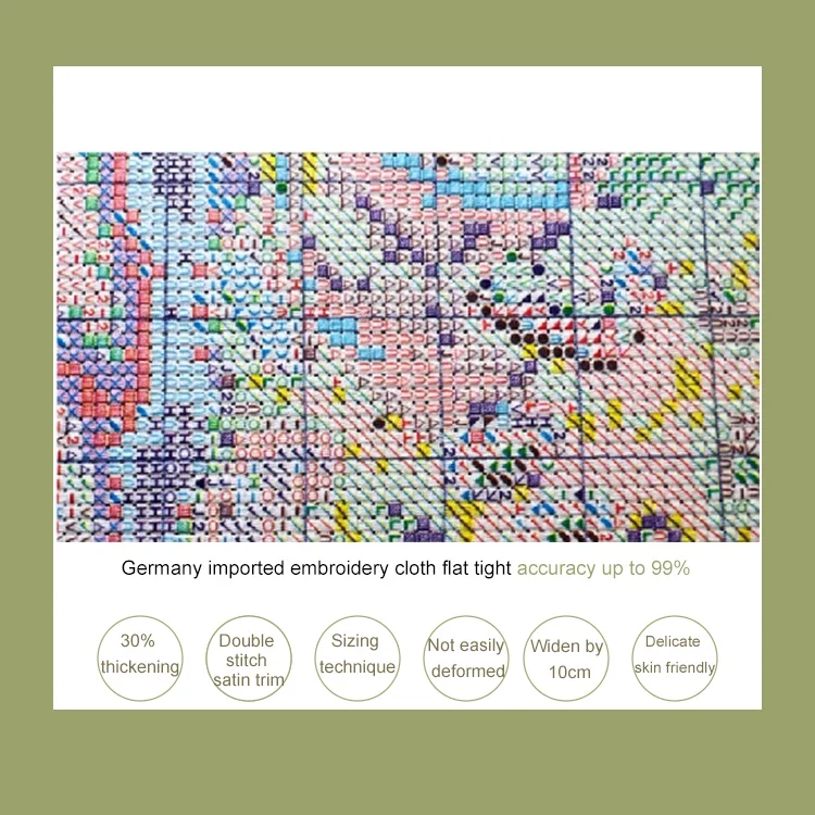 Happy birthday cake tower print 2024 new cross stitch small item simple and sweet teddy bear European style gift picture