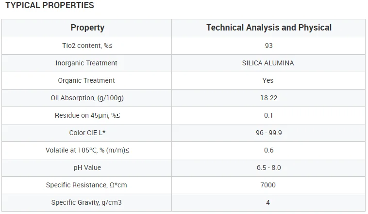 titanium dioxide cosmetic