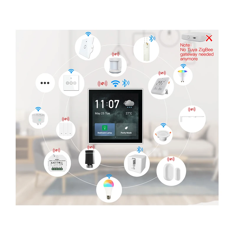 Tuya Smart Home automation In-Wall Mount Central Control Switch Panel with Zigbee Hub Gateway 4 inch Touch Screen Smart Switch