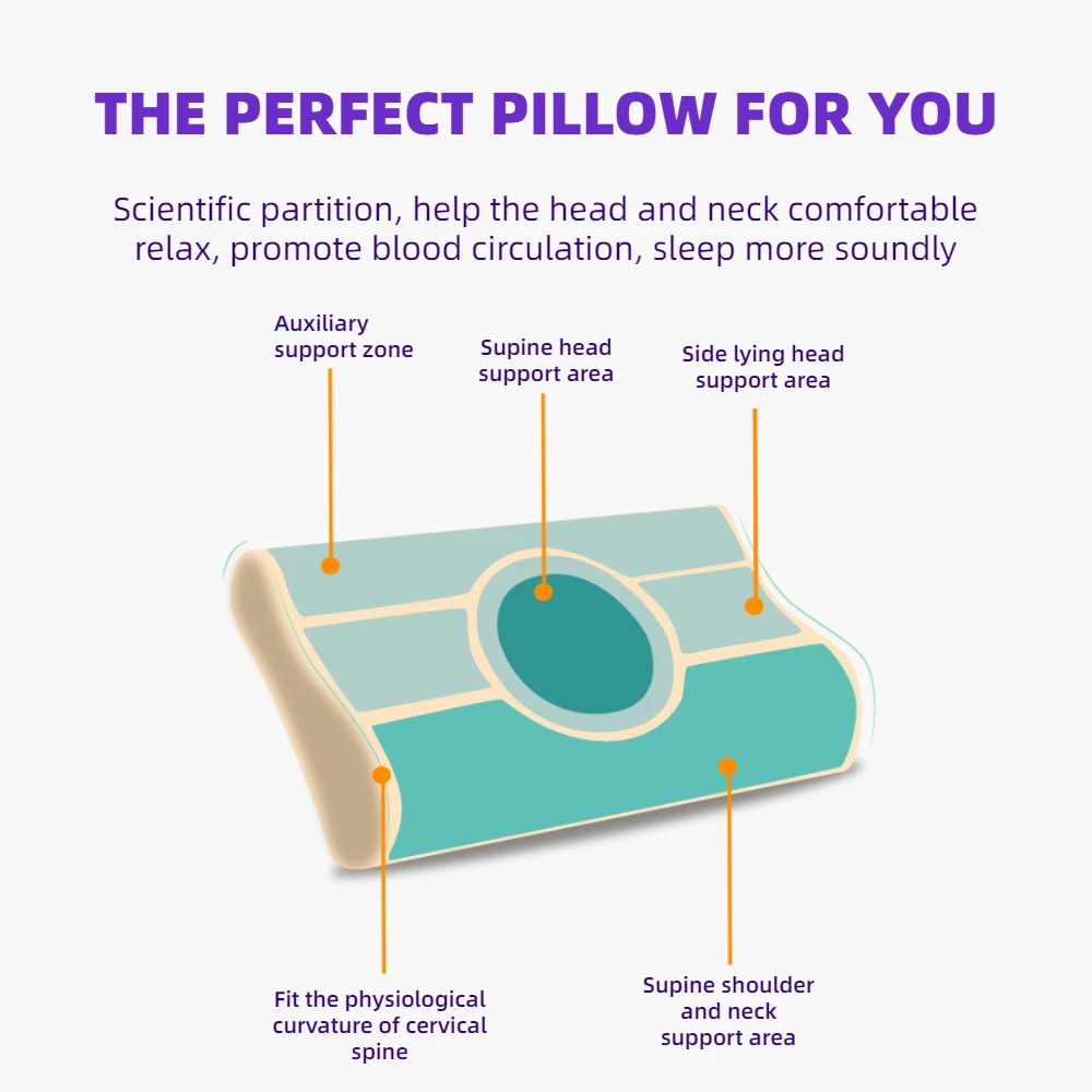 Classic Style Summer Hot Sale Luxury Comfortable Big Bed Latex Silicone Pillow Natural Healthy Breathable Soft Kids Pillow