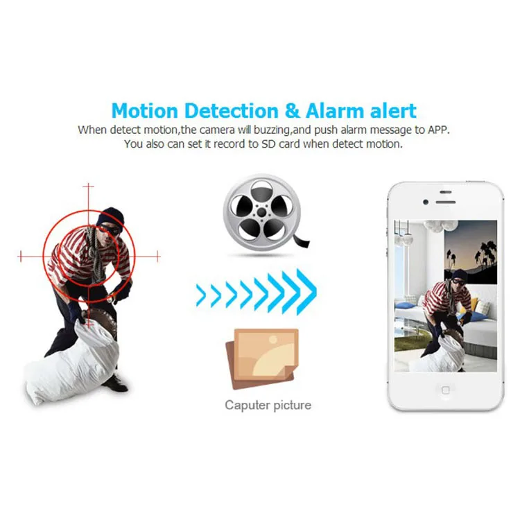 New Vision Pan/Tilt/Zoom Mini Camera WiFi Home Security Surveillance Indoor CCTV Wireless IP Camera