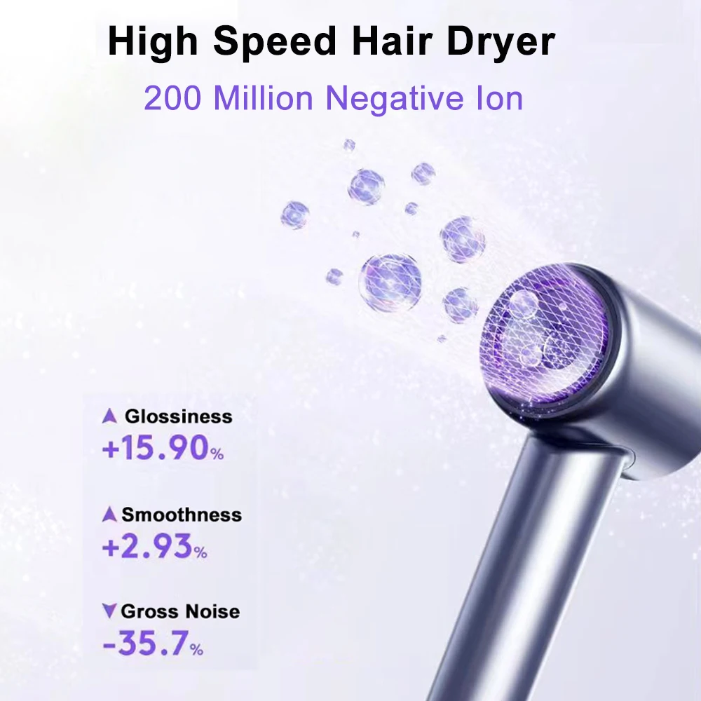 Iparah Hair Dryer 2024 New Product Hot Sale Super Ionic Hair Dryer Fast Heating Blow Dryer With Lcd Screen Multi Speed Brushless
