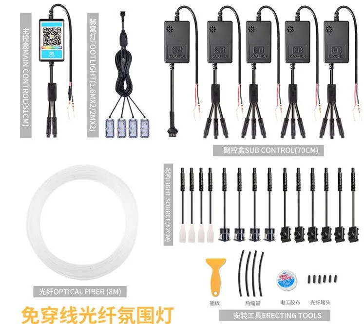 Cardi high power optical fiber interior car ambient led light