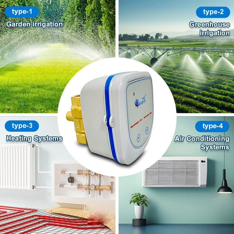 Wifi умный клапан Water Tuya Zigbee водяной