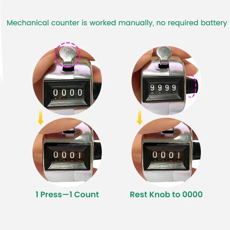Wholesale Durable Metal Case Digital Fish Counter with Finger Ring