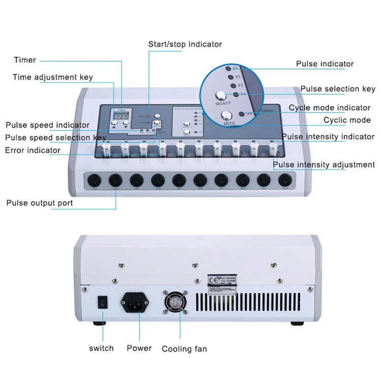 M Trending new Products 2023 New Arrivals Electrostimulation Machine/ Russian Waves Ems Electric Muscle Stimulator