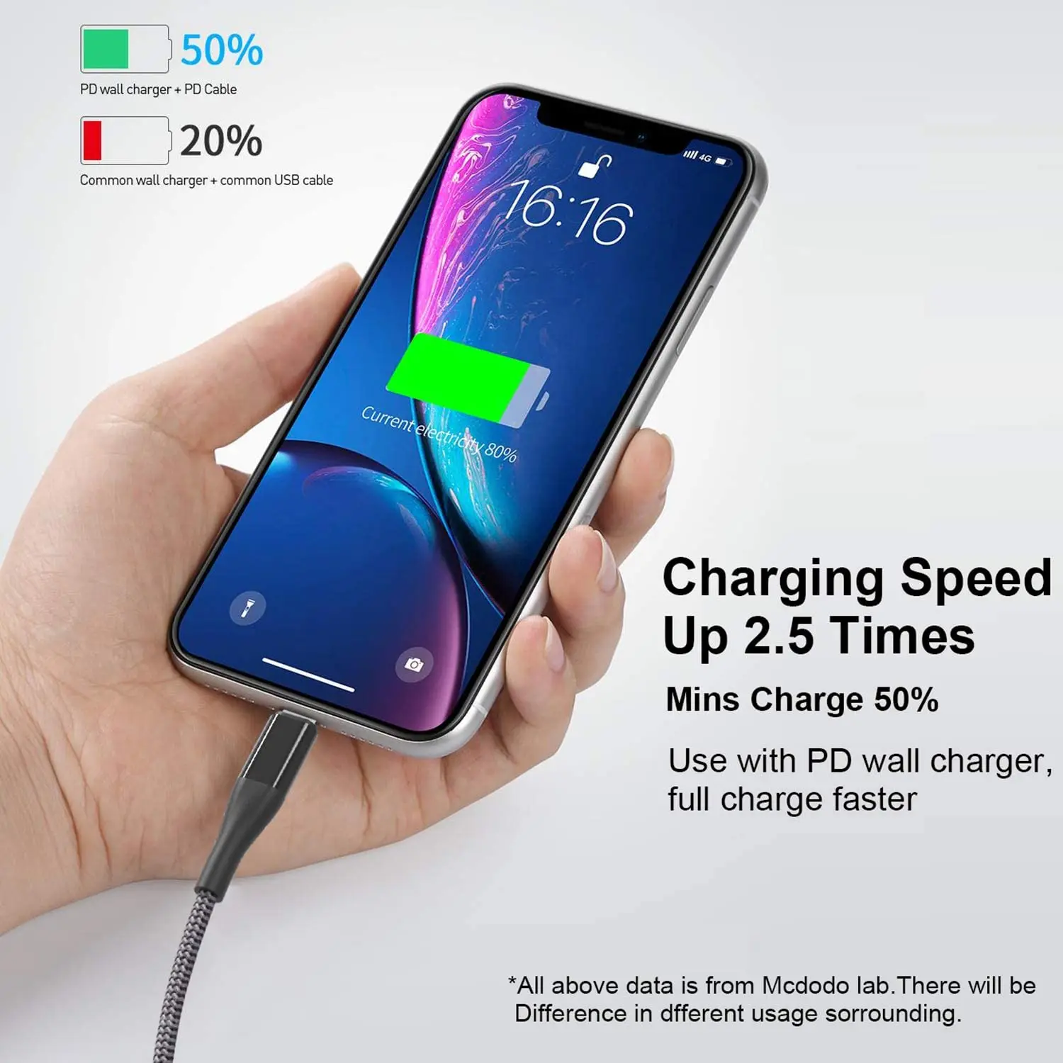 Качественный Плетеный usb-кабель новой модели типа c для подсветки и передачи данных кабель телефона