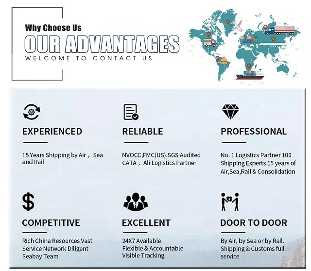 DDP  To Work Online Jobs At Home Ali Express Taobao Sea Forwarder Air Freight Agent Dropshipping Products
