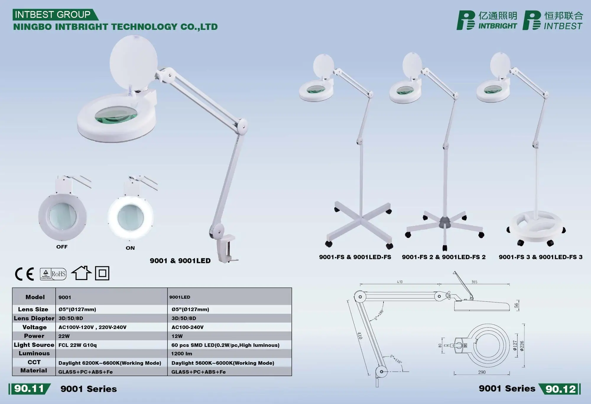 multifunction reading beauty medical physics hot sale magnifier working Industrial magnifying glasses magnifying lamp parts