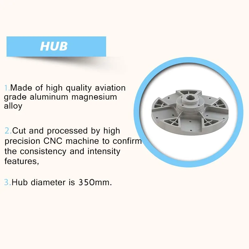 QX 24ft Hvls Big Industrial Ceiling Fan 5 Blades