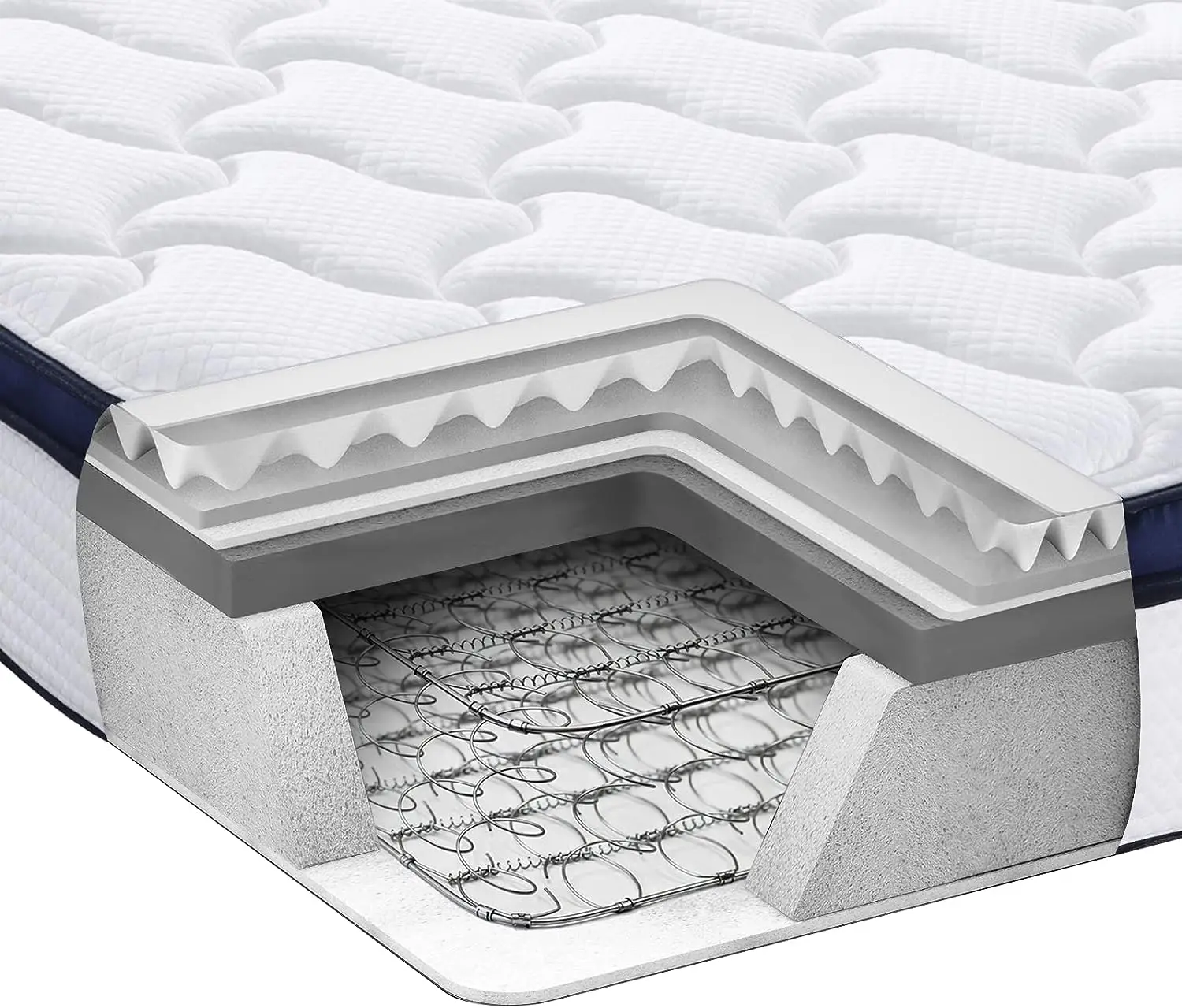 High quality Orthopedic 7 zoned euro top pocket spring natural latex and gel memory foam euro top  mattresses